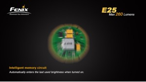 Fenix E25 - XP-E2